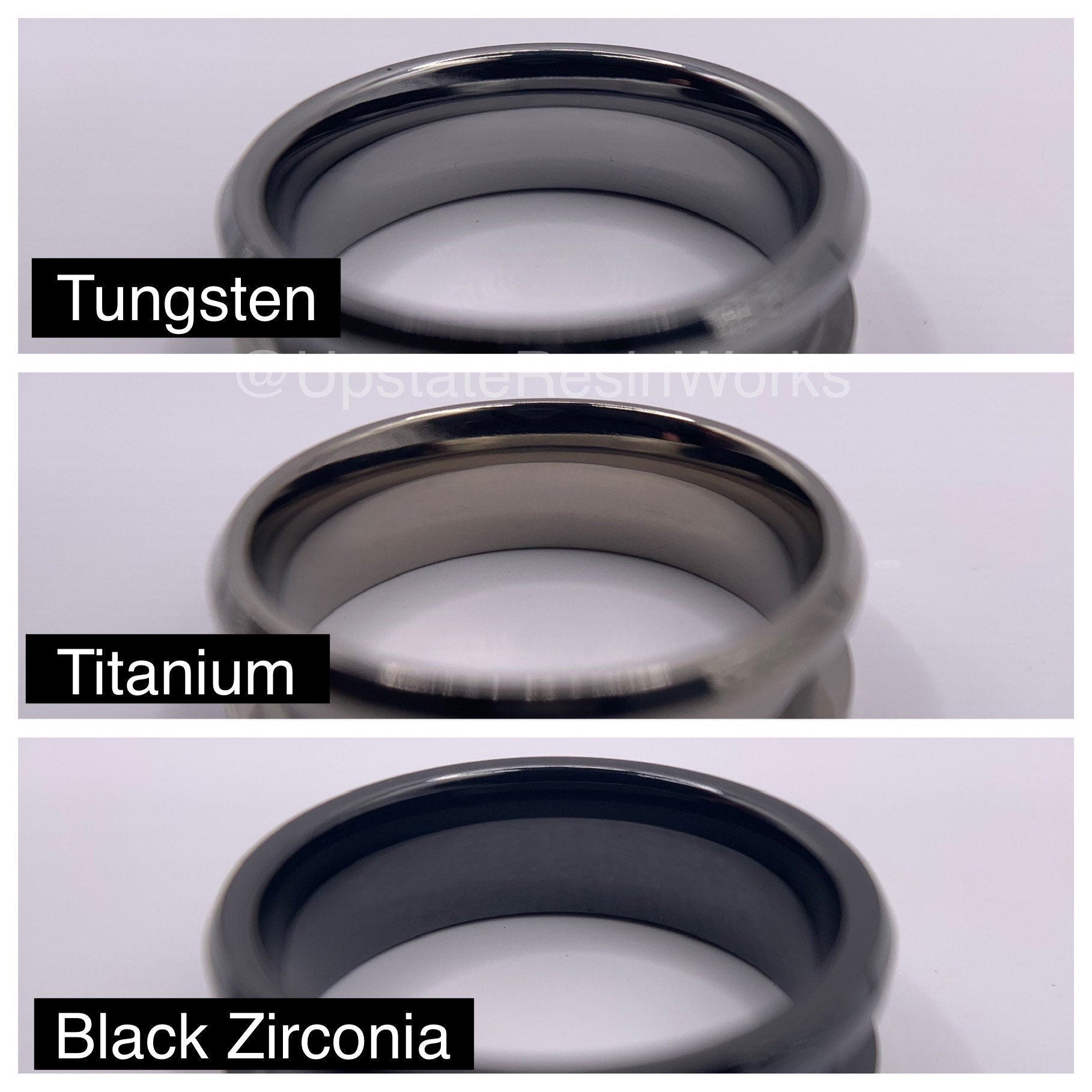 What are the differences between Titanium and Tungsten?